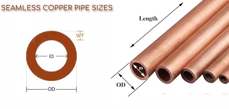 Size Chart Of Seamless Copper Pipe Size Chart Of Seamless Copper Pipe